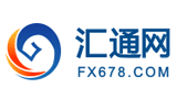 汇通网